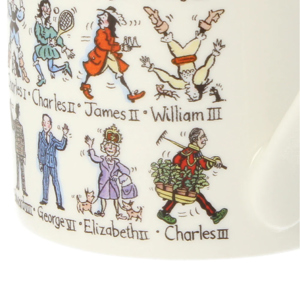 Picturemaps Kings & Queens of England Mug 300ml